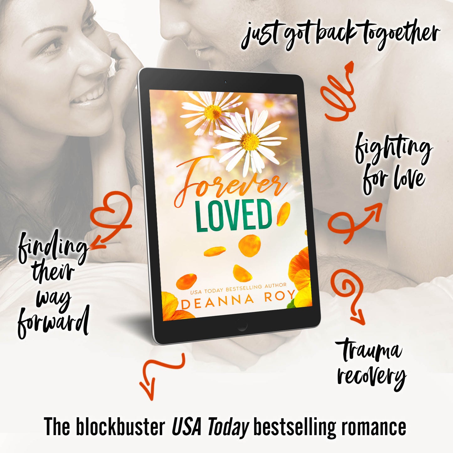 Forever Loved new adult romance by Deanna Roy